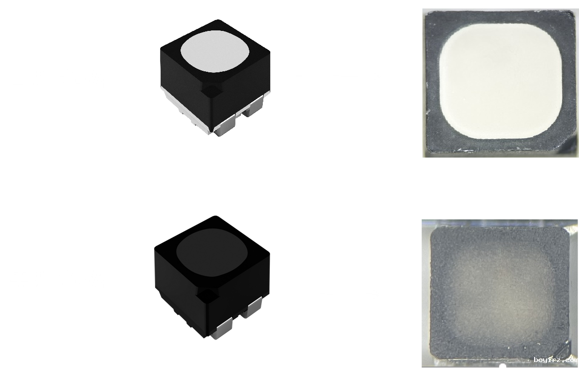 boyirz白灯LED与黑灯LED